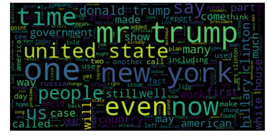 word-cloud